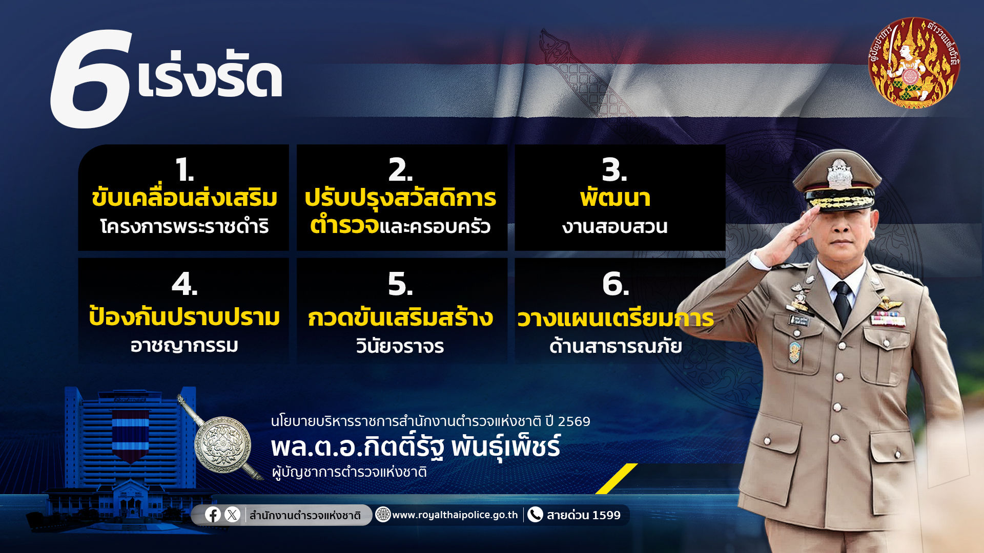 6-เร่งรัด